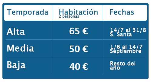 precios